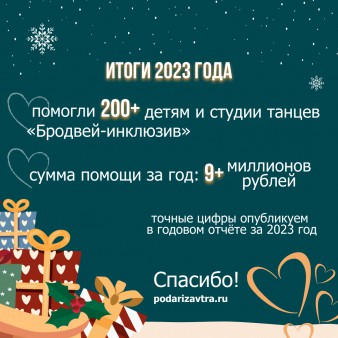 Итоги помощи детям в 2023 году
