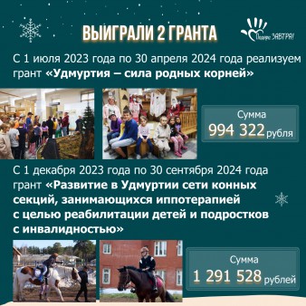 Итоги помощи детям в 2023 году
