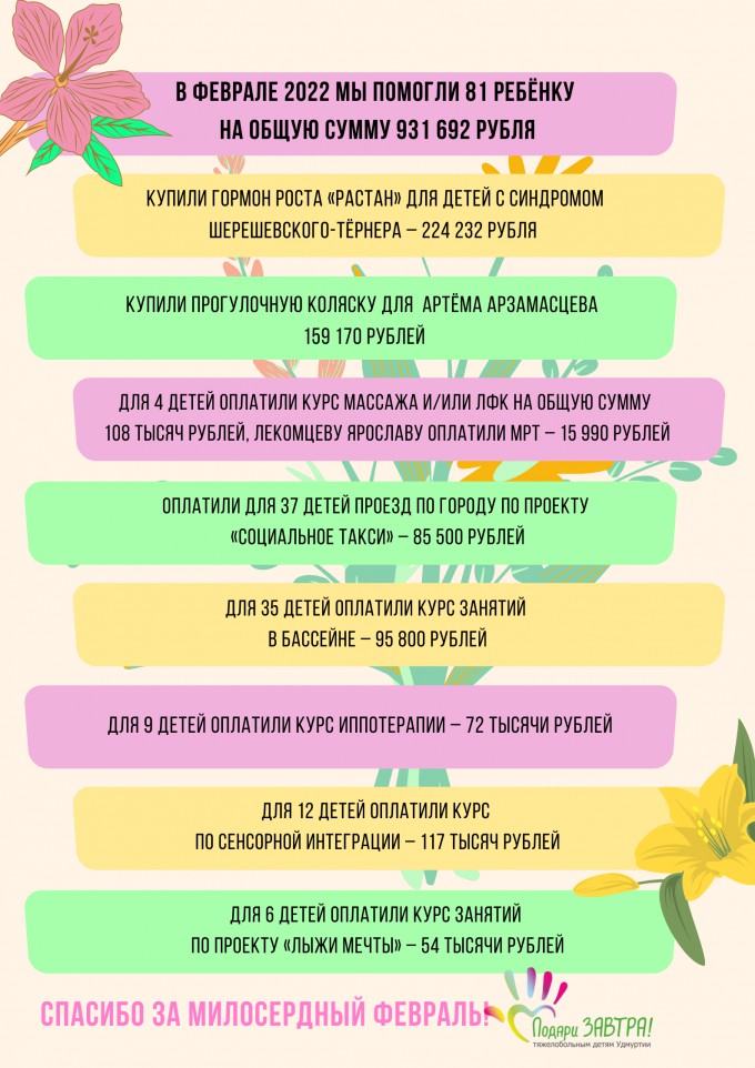 Помощь детям в феврале