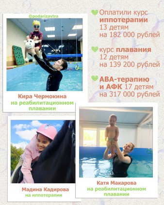 Ваш отчёт о помощи детям за сентябрь 2025 года