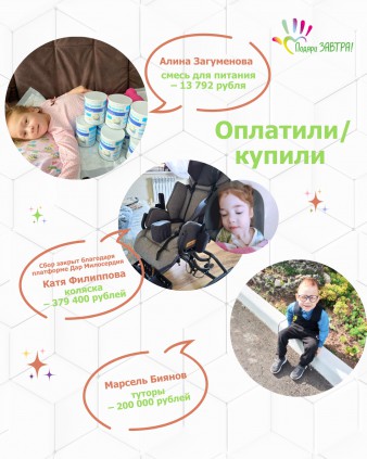 Ваш отчёт о помощи детям за сентябрь 2025 года