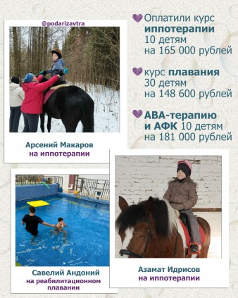 Ваш отчёт о помощи детям за январь 2026 года