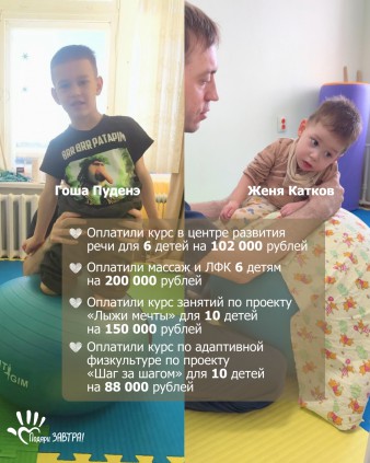 Ваш отчёт о помощи детям за февраль 2026 года