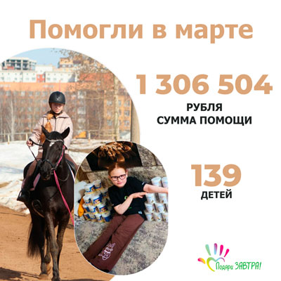 Смотреть отчет