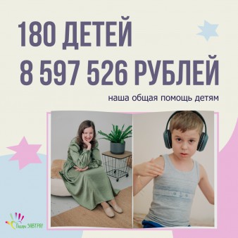 Опубликовали Годовой отчёт Благотворительного фонда «Подари ЗАВТРА!» за 2022 год