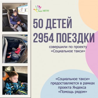 Опубликовали Годовой отчёт Благотворительного фонда «Подари ЗАВТРА!» за 2022 год