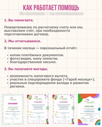 Как бизнес из Удмуртии помогает тяжелобольным детям региона?