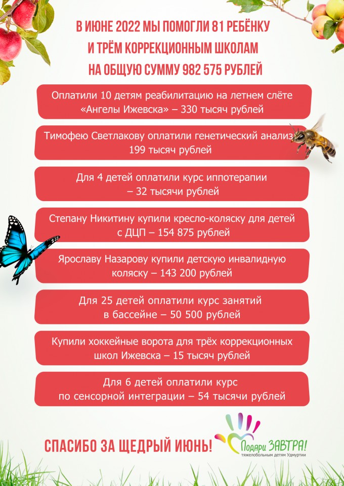 Как мы помогали детям в июне