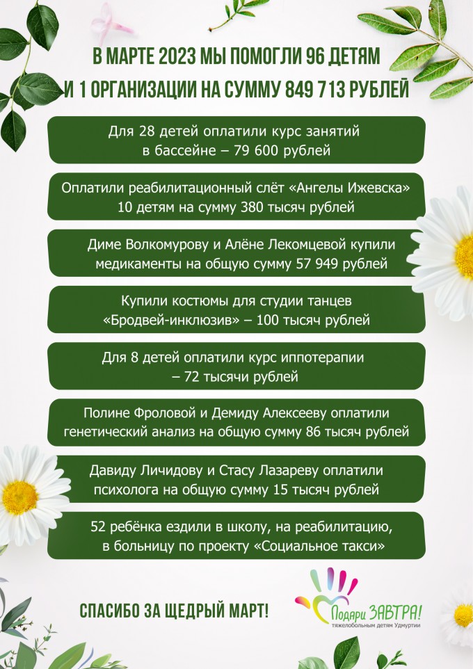 Как мы помогали детям в марте