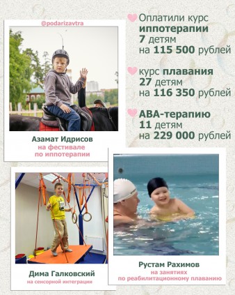 Ваш отчёт о помощи детям за июнь 2026 года