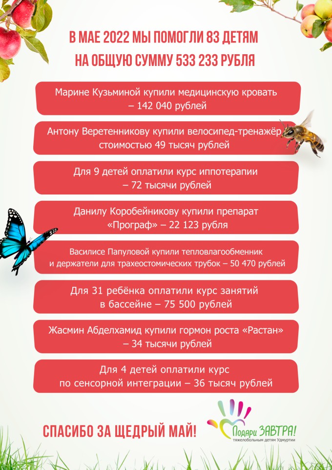 Как мы помогали детям в мае