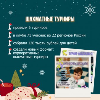 С наступающим Новым годом!