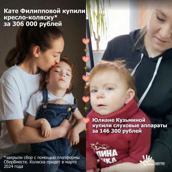 Как помогали детям в январе 2024 года