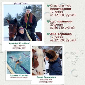 Как помогали детям в январе 2024 года