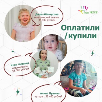 Как помогали детям в январе 2024 года