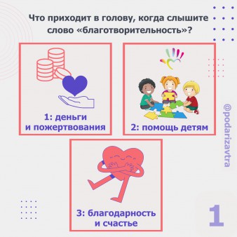 #ЩедрыйВторник — ежегодный день благотворительности