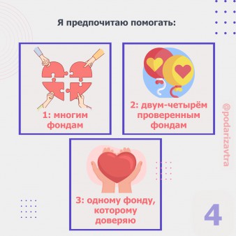 #ЩедрыйВторник — ежегодный день благотворительности