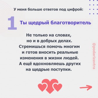 #ЩедрыйВторник — ежегодный день благотворительности