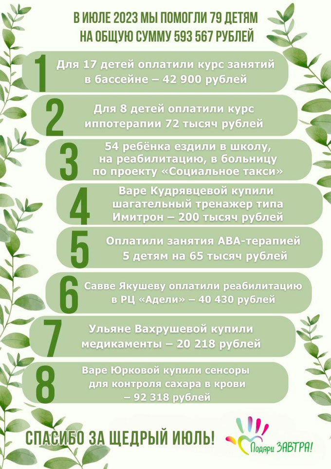 Рассказываем как Фонд «Подари ЗАВТРА!» помогал детям в июле