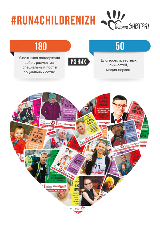 Отчет по второму благотворительному забегу #Run4Childrenizh