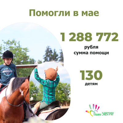 Смотреть отчет